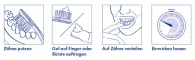Instructions for use for KAREX Dječji gel za zaštitu od usta, 50 ml - 2