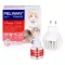 Feliway Friends Starter Kit za mačke (48 ml)