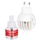 Feliway Friends Starter Kit za mačke (48 ml)