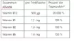 Instructions for use for B12 Drink Vit AL bočica za piće, 10X8 ml - 9