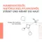 Avene Xeracalm Nutrition hranjivi balzam, 400 ml