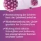 PAPILOCARE Vaginalni gel, 7X5 ml