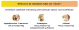 Instructions for use for Folna kiselina Aristo 5 mg tablete, 50 kom - 5