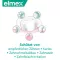 Elmex Sensitive Plus svestrana zaštitna pasta za zube (75 ml)