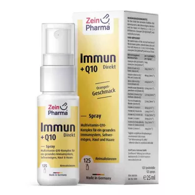Immune+Q10 sprej iz ZEINpharma (25 ml)