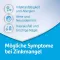 Zinkorot 25 mg tablete visoke doze cinka, 20 kom