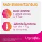 Utipro® acute & protect kapsule, 15 kom