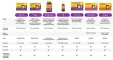 Instructions for use for Vigantolvit 2000 IU vitamin D3 veganske meke kapsule, 120 komada - 4