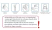 Instructions for use for Rugard hijaluronske ampule (1x2 ml) - 1