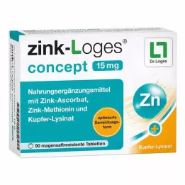 ZINK-LOGES concept 15 mg tablete želučanog soka, 90 kom